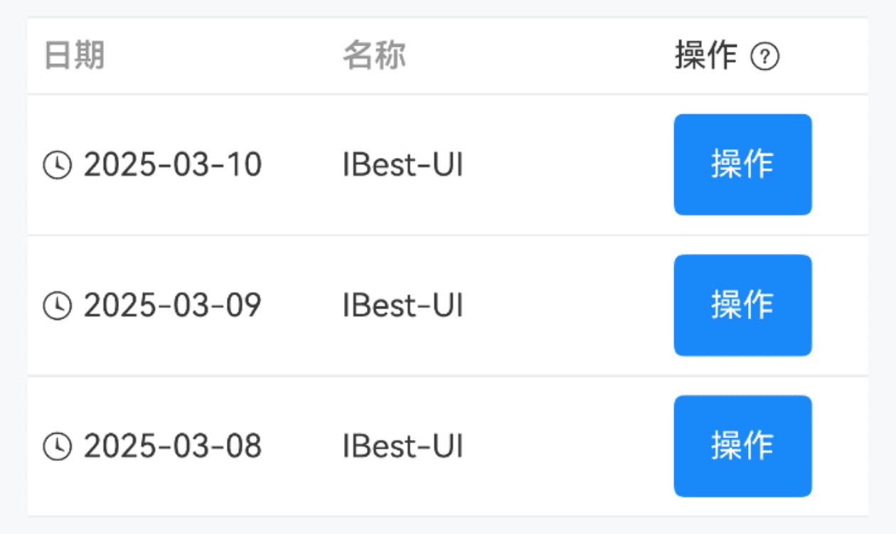 自定义单元格内容