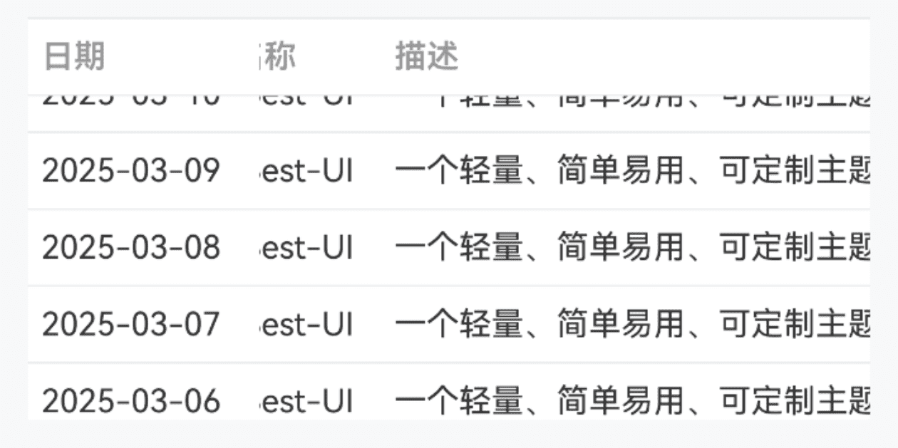 固定列和表头